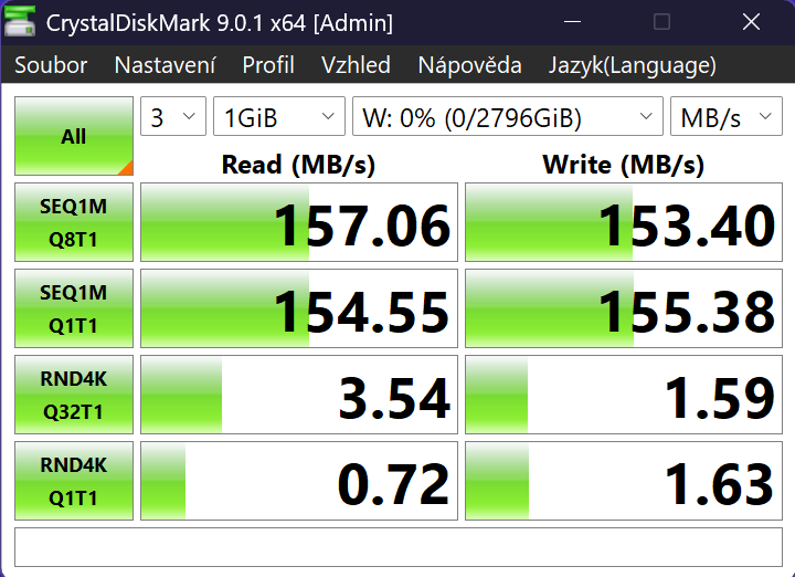 mirror - performance
